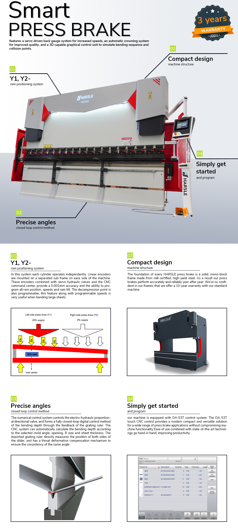 Presse plieuse CNC