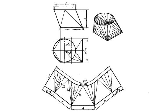 Développer le calcul