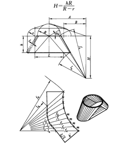 Développer le calcul