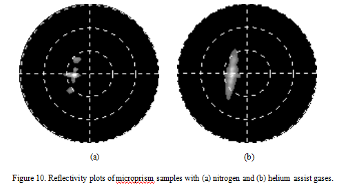 Micro-usinage laser (10)