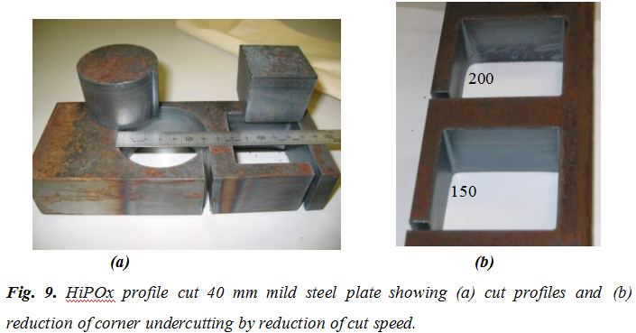 méthodes de coupe de plaque d'acier