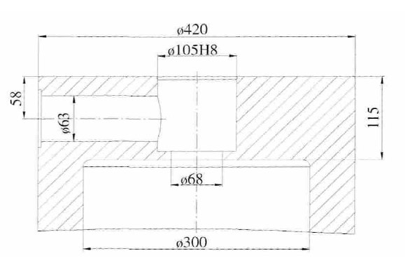 Cause analyse et solution de rupture et de chute du bas de la bouteille du cylindre de machine à flexion