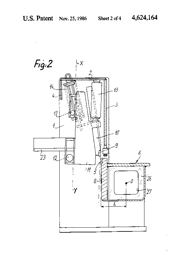 cisaille hydraulique