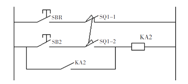 Conception du système hydraulique (4)