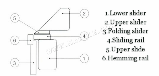 Machine de pliage hydraulique