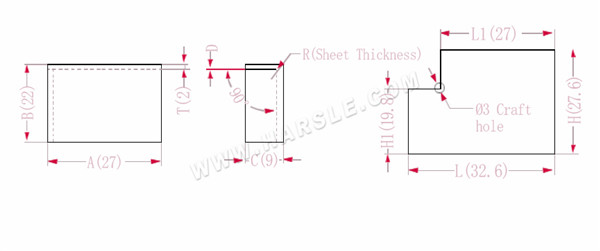 Diagramme et formules de calcul pour la tolérance au pli