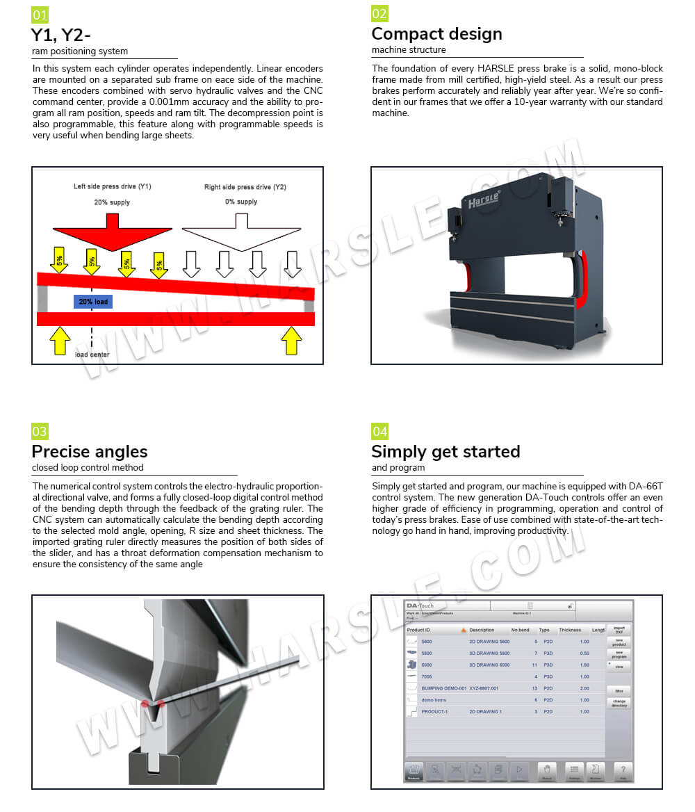 Presse plieuse 4+1 axes