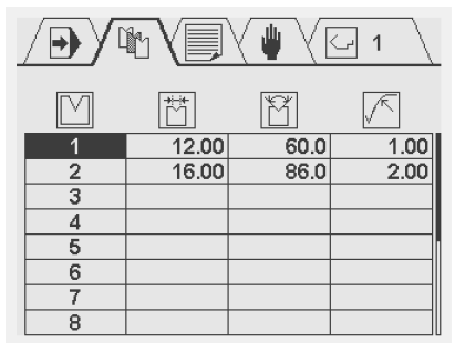 Programmation de produits et outils (3)