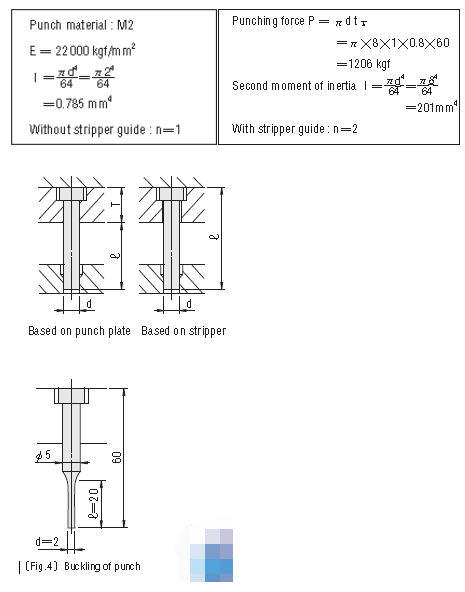 CALCUL DE LA RÉSISTANCE AUX POINÇONS (5)