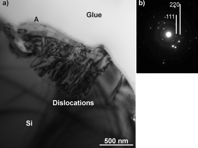 FORAGE DE MICROVIA PAR LASER ET ABLATION DE SILICIUM A L'AIDE DE PULSES PICO ET NANOSECONDES A 355 NM