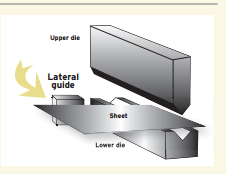 DISPOSITIFS ÉLECTROSENSIBLES (4)