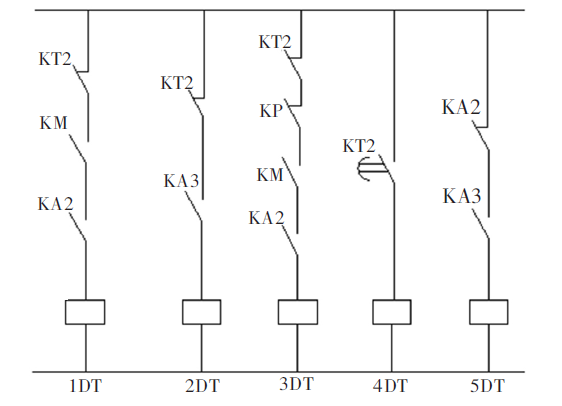 Conception du système hydraulique (6)