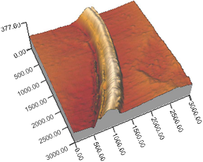 Nanoscale trois points (5)