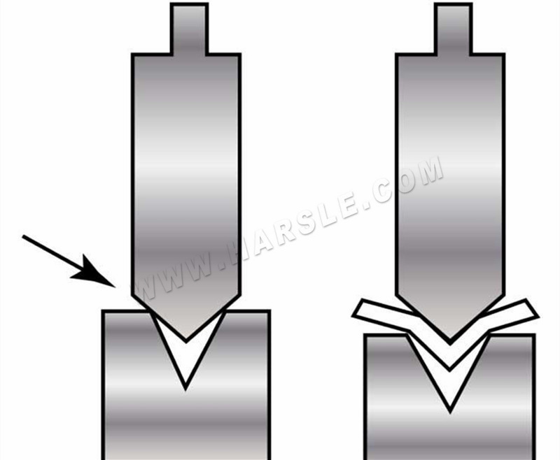 Angle d'outillage de presse plieuse