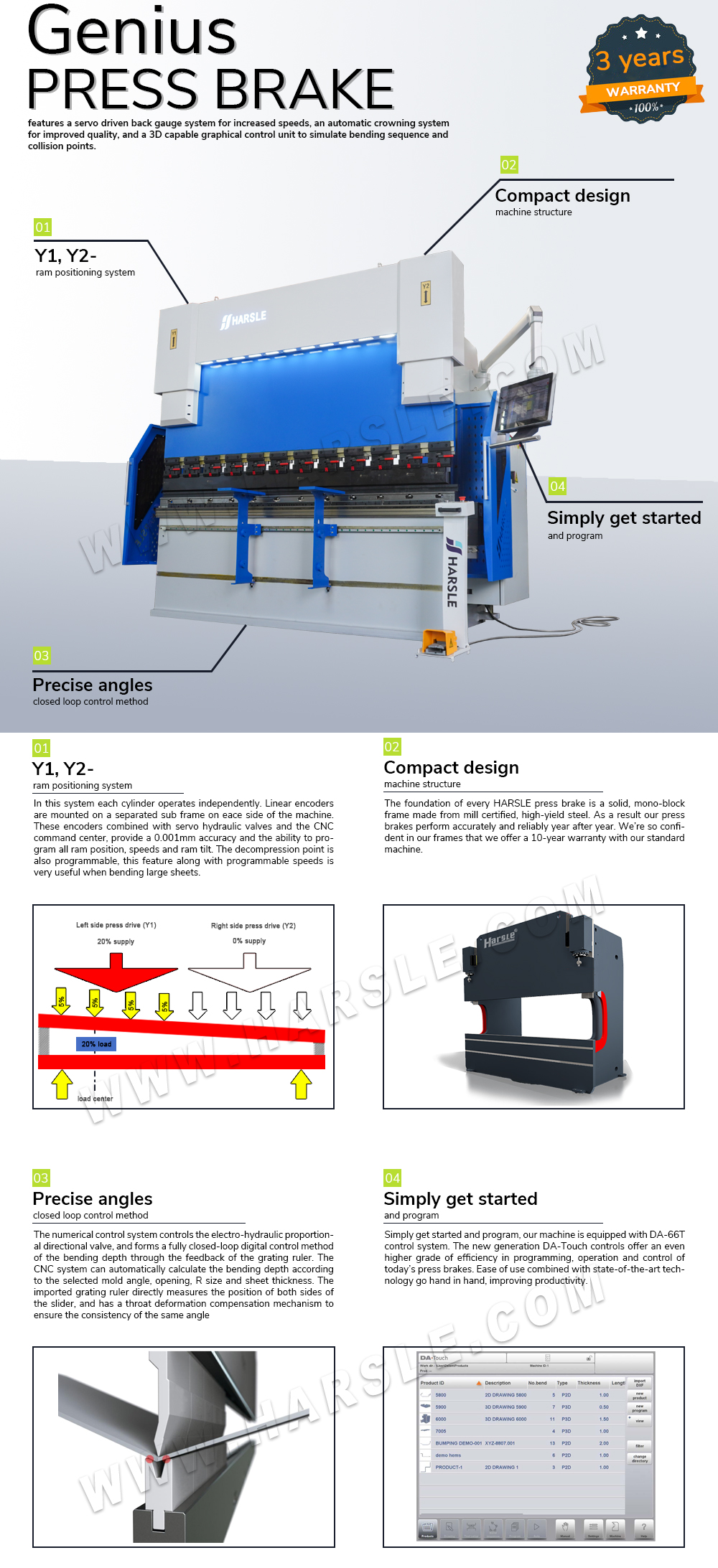 Frein de presse 3.2M