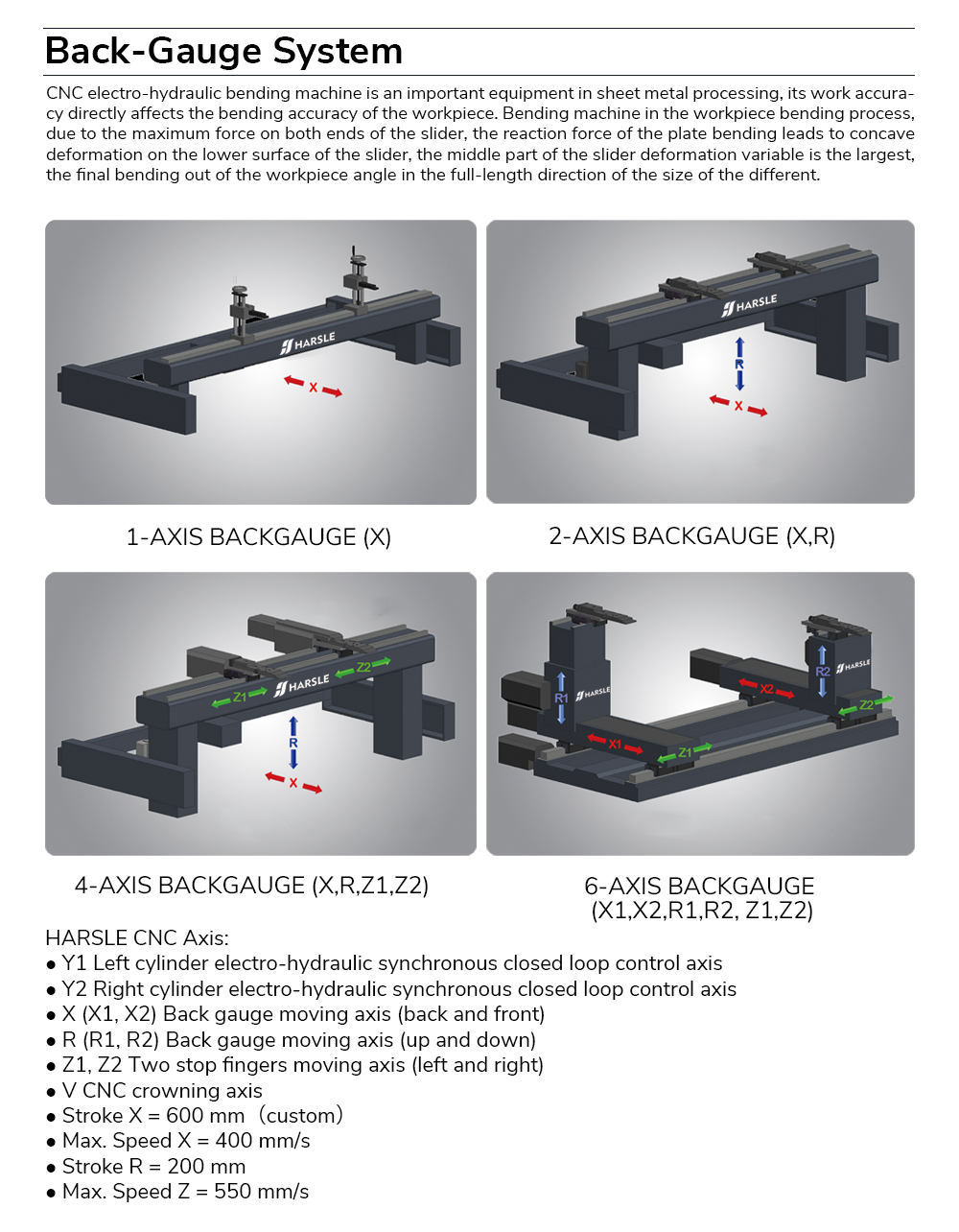 Presse plieuse CNC