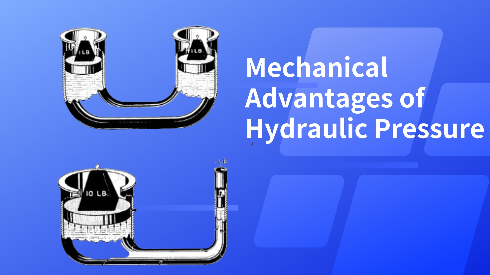 Avantages mécaniques de la pression hydraulique