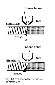 Machine de découpe laser (14)