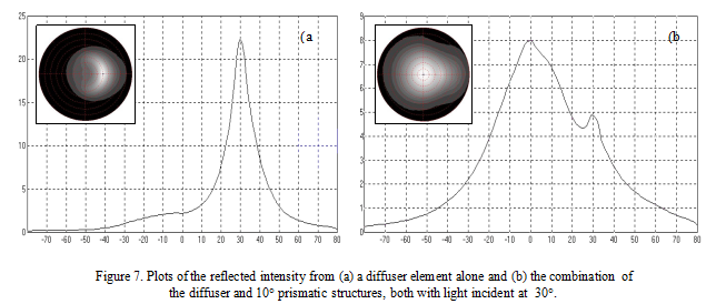 Micro-usinage laser (7)