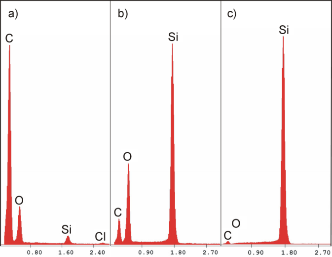 FORAGE DE MICROVIA AU LASER (16)