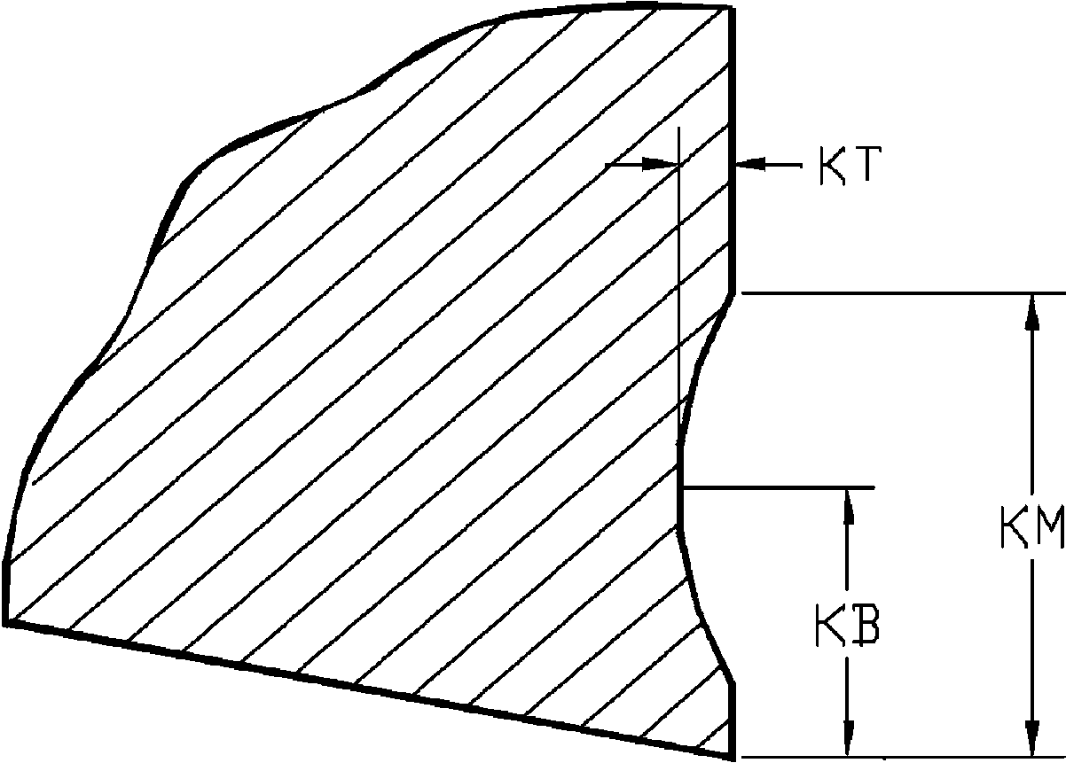 Simulation par éléments finis (2)