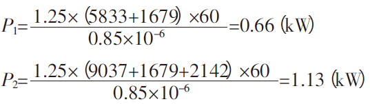 calcul (21)