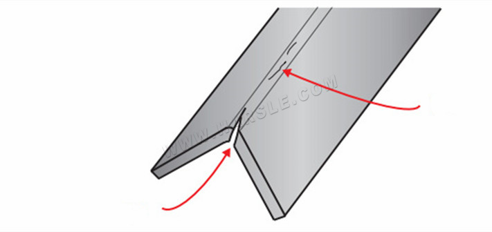 Problèmes de flexion