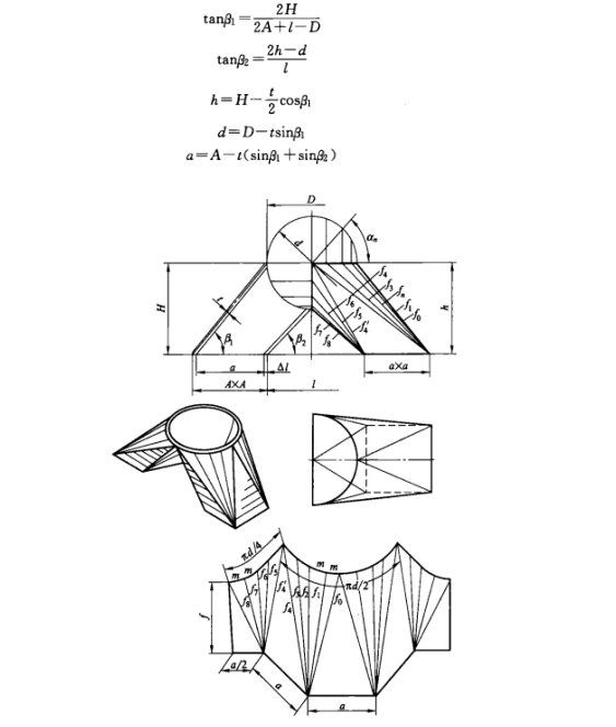 Développer le calcul