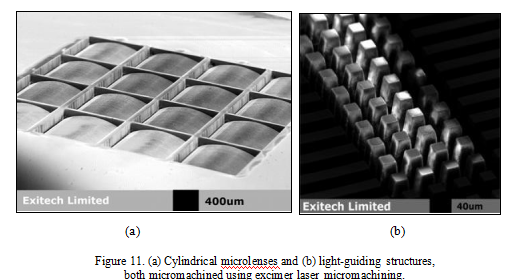 Micro-usinage laser (11)