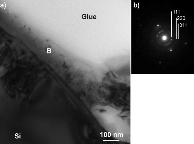 FORAGE DE MICROVIA AU LASER (13)