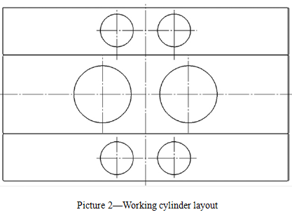 Design structurel