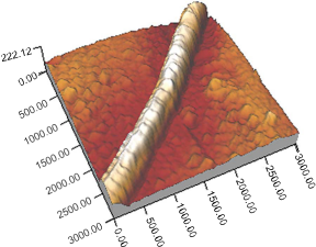 Nanoscale trois points (6)