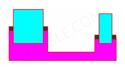 Classement des machines hydrauliques