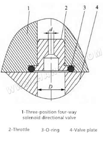 presse plieuse hydraulique