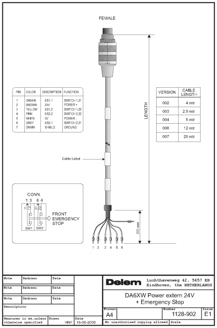 Comment utiliser le système DA-66T