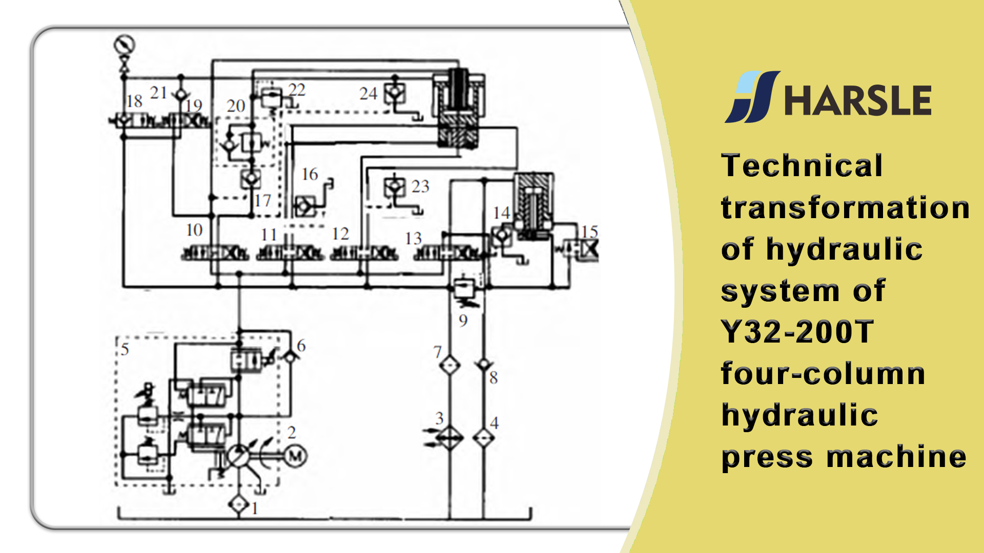 Transformation technique du système hydraulique de la presse hydraulique Y32-200t