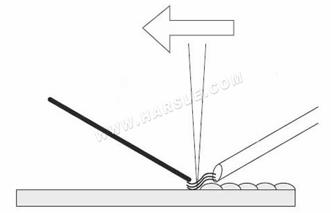 Tête de soudage au laser