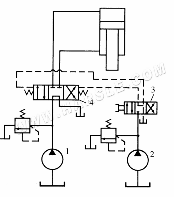 Système de transmission hydraulique