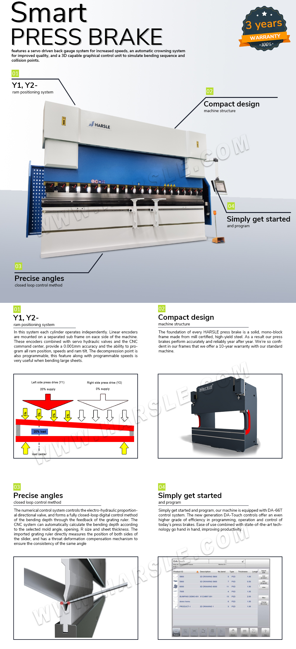 Presse plieuse CNC