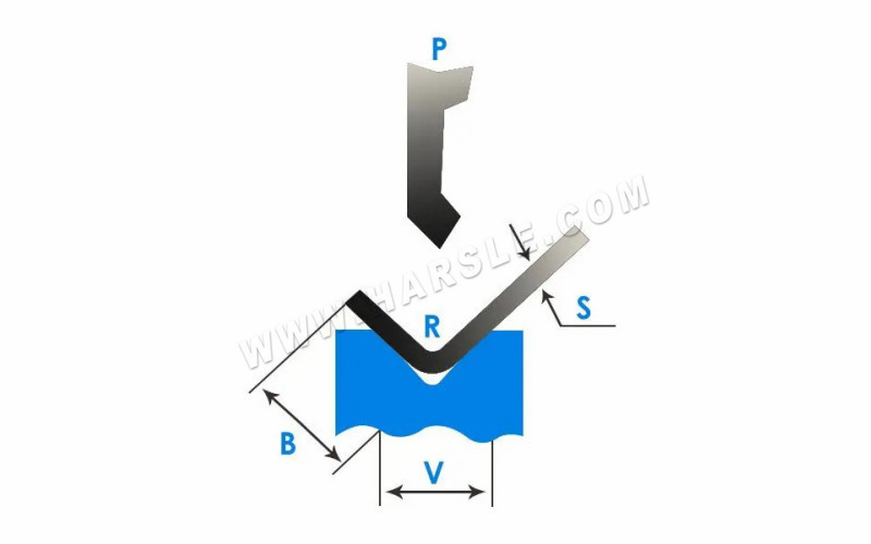 Calculatrice de pliage de presse plieuse