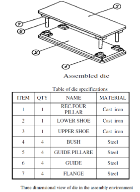 Conception de l'outil de poinçonnage à pas variable (1)