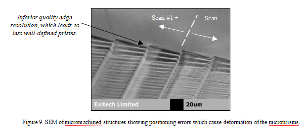 Micro-usinage laser (9)