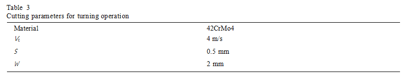 2D et 3D (5)