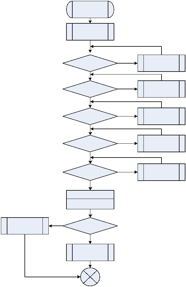 Laser modulé (11)