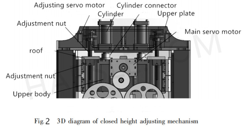 poinçonneuse hydraulique