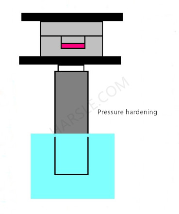 Presse hydraulique