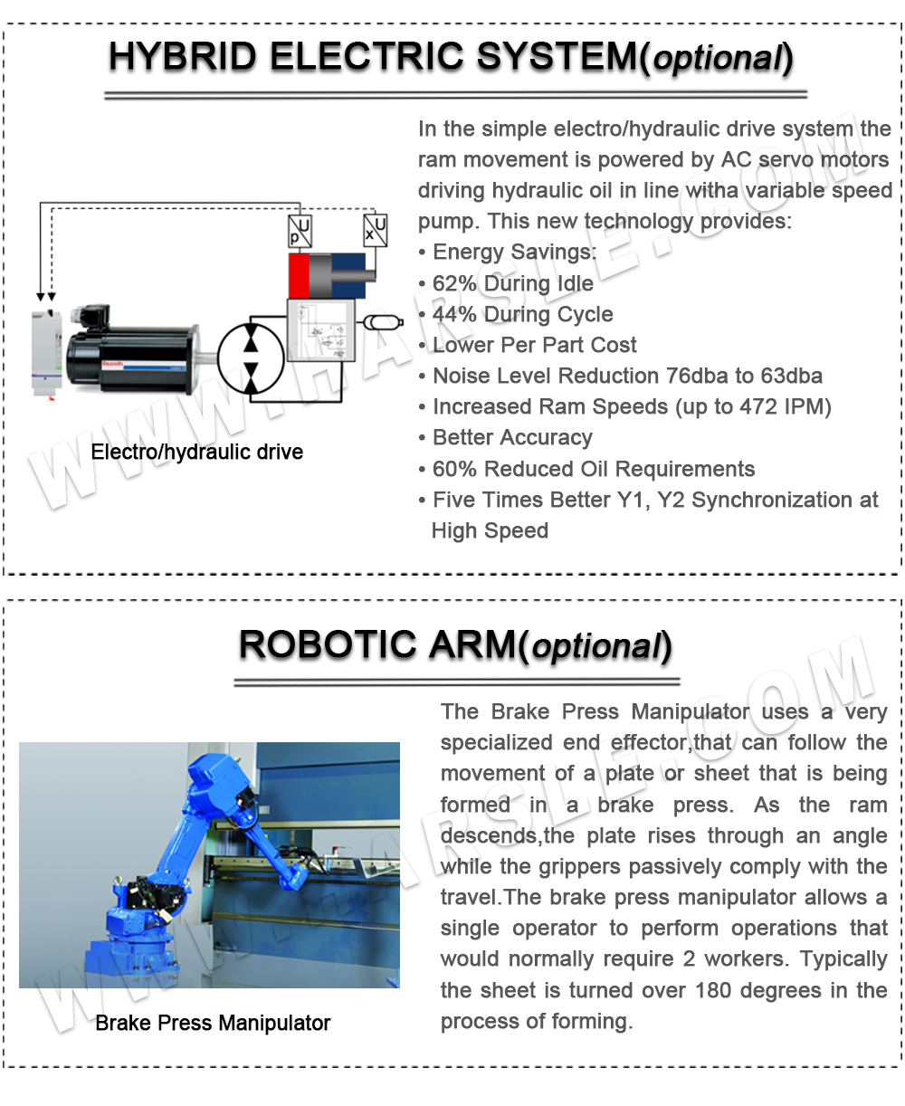 machine à cintrer de Chine