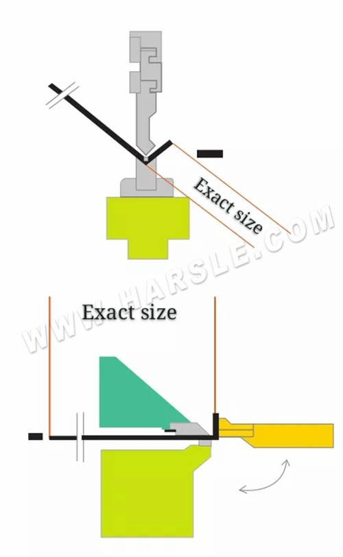 Machine de pliage hydraulique