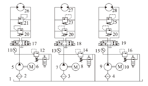 Système d'entraînement hydraulique (1)