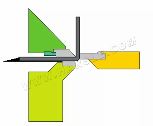 Machine de pliage hydraulique